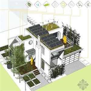 綠色建筑、被動(dòng)房一站式服務(wù)