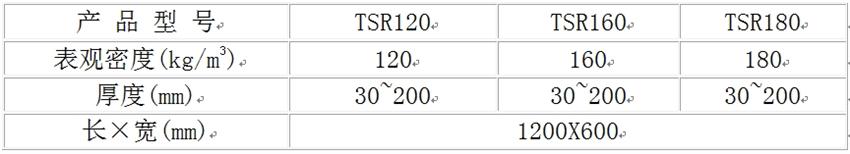 巖棉大觀園:泰石屋面保溫專用高強度巖棉板(圖2)