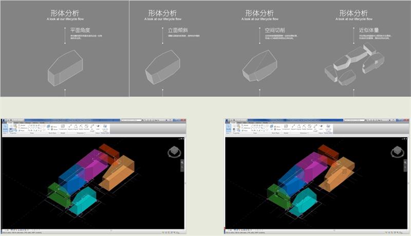 BIM技術(shù):在方案設(shè)計階段的應(yīng)用(圖3)