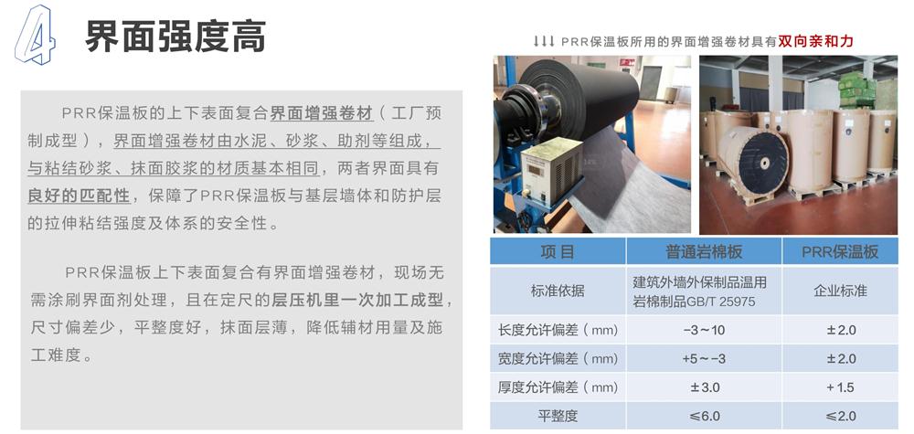 萬華PRR保溫板：A級，豎絲巖棉與硬泡聚氨酯復合一體！(圖7)