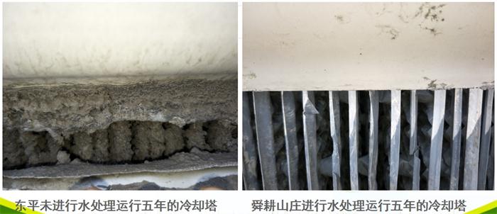 專(zhuān)業(yè)治理：中央空調(diào)【制冷效果差、費(fèi)電...】(圖5)