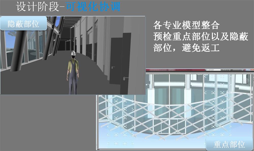 BIM技術(shù)一站式服務(wù)+案例展示！(圖15)