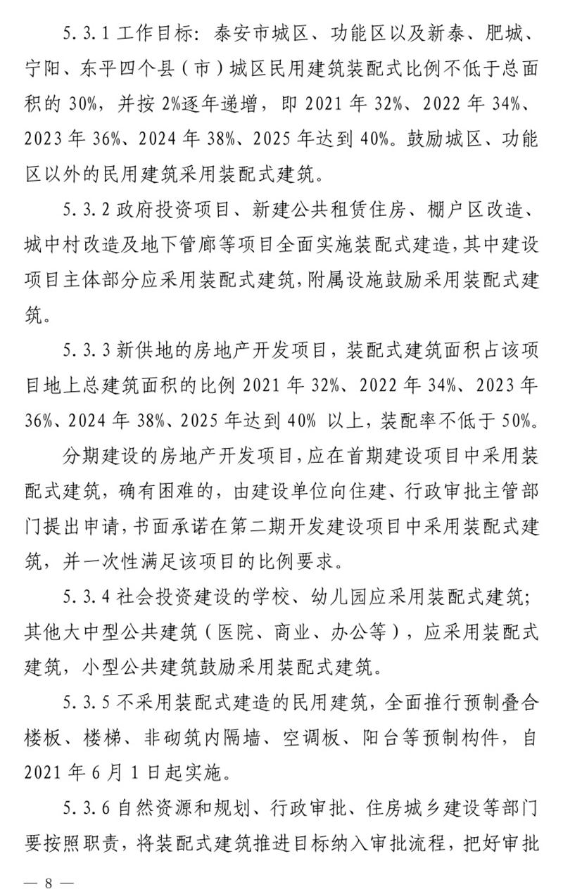 《泰安市推廣裝配式建筑工作導(dǎo)則》發(fā)布！(圖8)