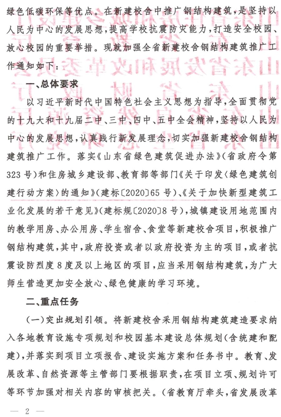 鋼結(jié)構(gòu)校舍建設(shè) 政策扶持知多少！(圖2)