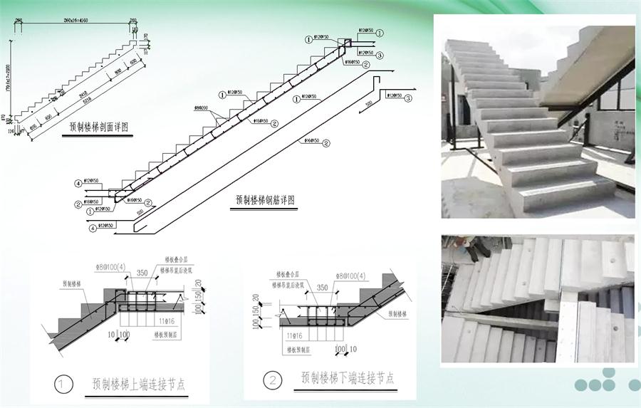 圖說“裝配式建筑案例”泰安水泉社區(qū)！(圖7)
