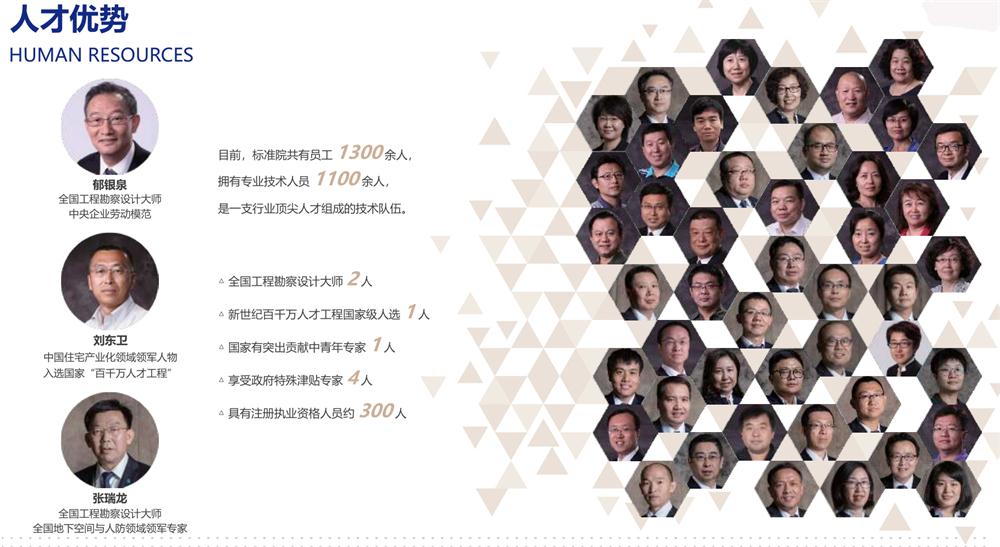 【建設(shè)產(chǎn)業(yè)園】一站式服務！(圖2)