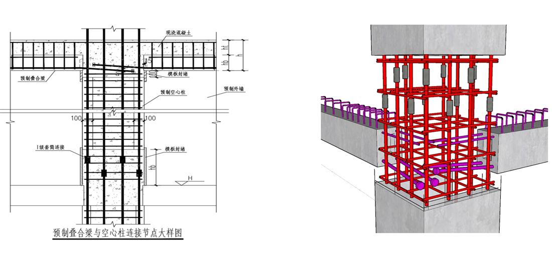 疊合柱+疊合墻：裝配式建筑建造新體系！(圖8)