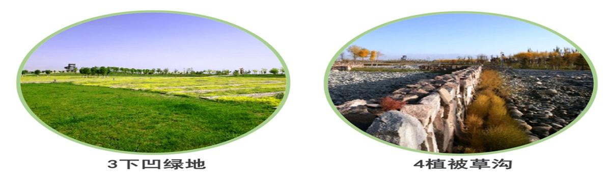 海綿城市的概念及建設(shè)“六”字方針！(圖3)