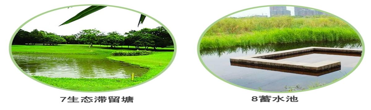 海綿城市的概念及建設(shè)“六”字方針！(圖5)