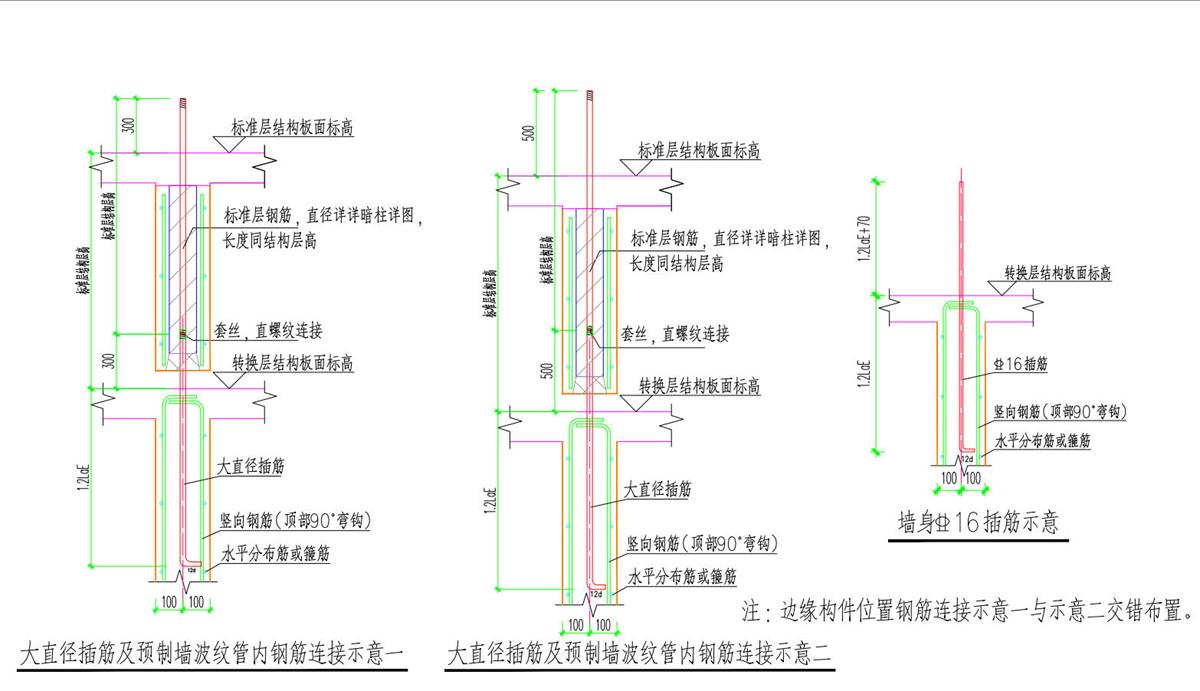 直螺紋套筒的知識(shí)淺析!(圖5) 2-250H5115555502.jpg