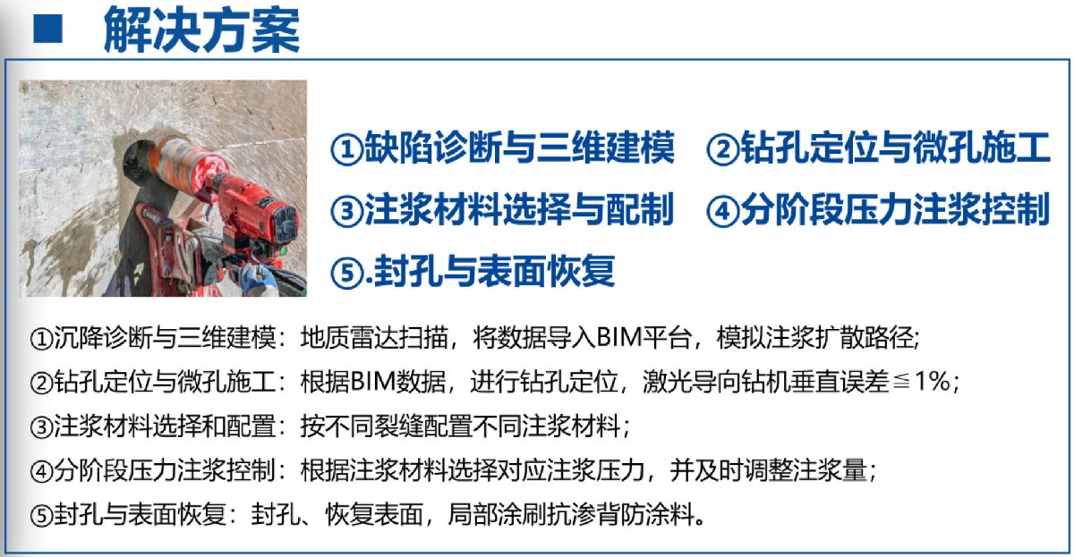 地下空間：結(jié)構(gòu)缺陷、滲漏與水損治理！(圖3)