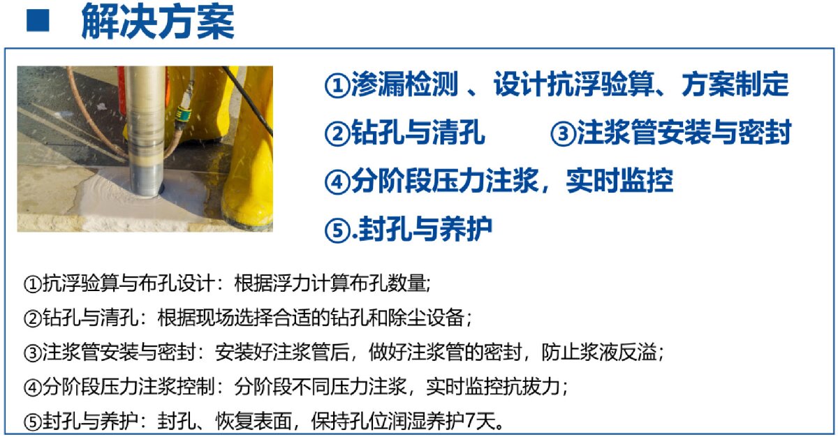 地下空間底板：滲漏與水損治理！(圖3)