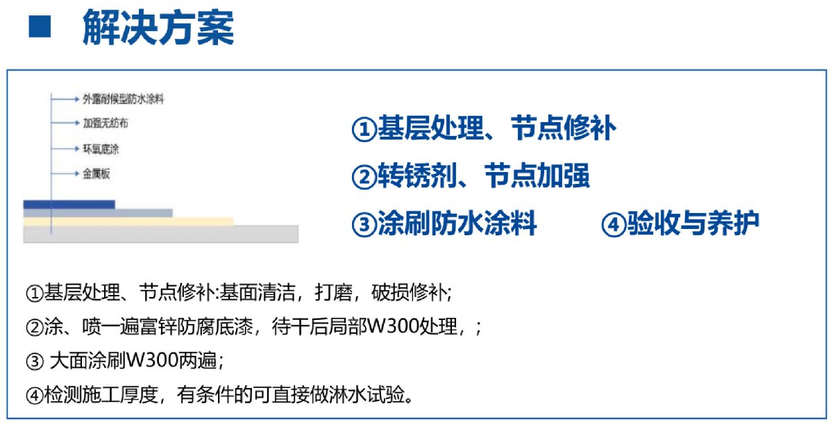鋼結構車間褪色、銹蝕、滲漏等修繕三種方法！(圖4)