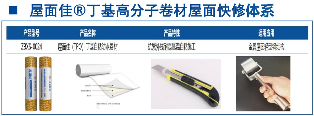鋼結構車間褪色、銹蝕、滲漏等修繕三種方法！(圖9)