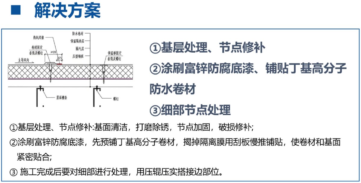 鋼結構車間褪色、銹蝕、滲漏等修繕三種方法！(圖8)