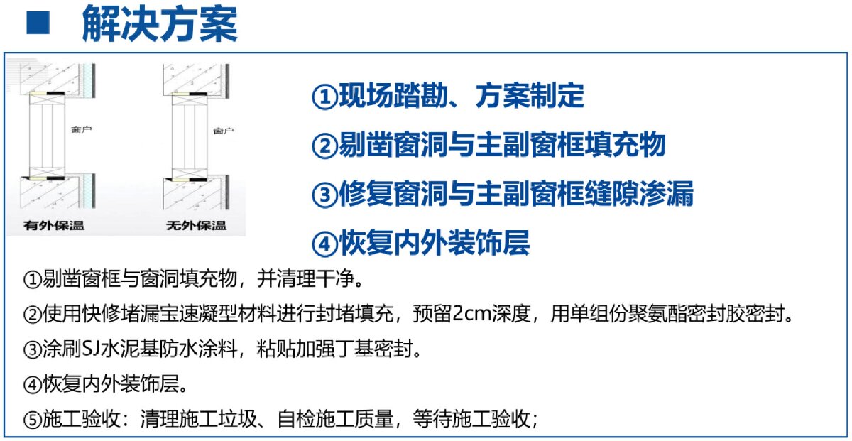 房屋外墻門窗滲水、開裂修繕！(圖3)