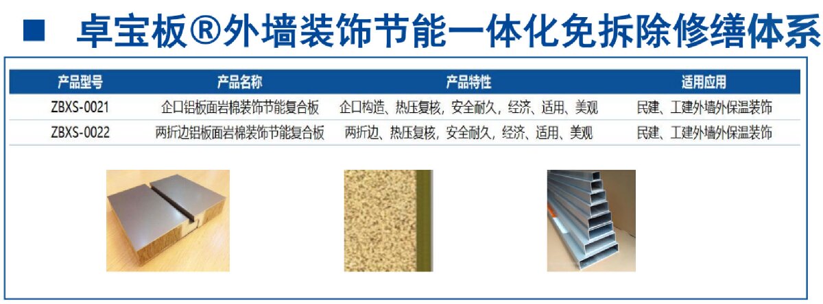 外墻一體化免拆除修繕兩個(gè)方案！(圖4)