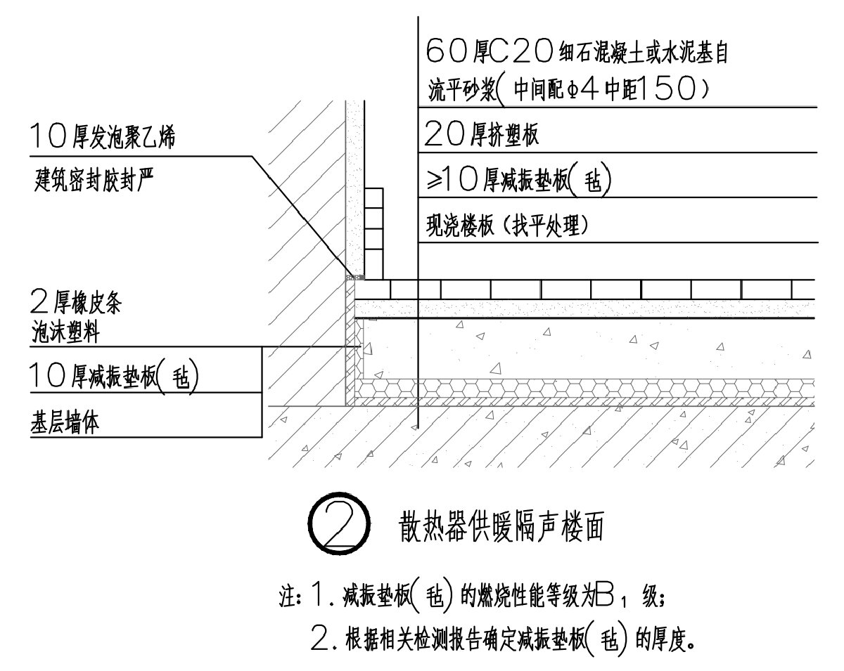 住宅分戶墻、樓面隔聲圖示（2025版）(圖4)