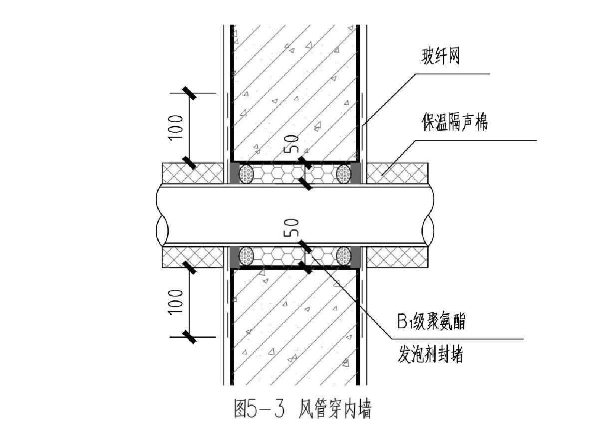 住宅隔聲降噪、防串味專篇（2025）(圖8)